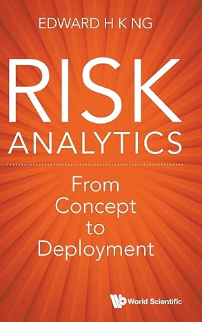 RISK ANALYTICS: FROM CONCEPT TO DEPLOYMENT