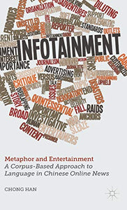 Metaphor and Entertainment