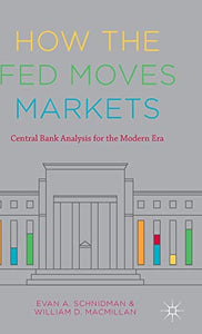 How the Fed Moves Markets