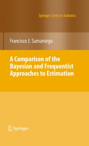 A Comparison of the Bayesian and Frequentist Approaches to Estimation