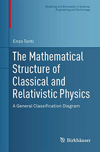 The Mathematical Structure of Classical and Relativistic Physics