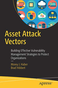 Asset Attack Vectors