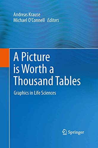 A Picture is Worth a Thousand Tables