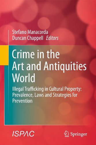 Crime in the Art and Antiquities World