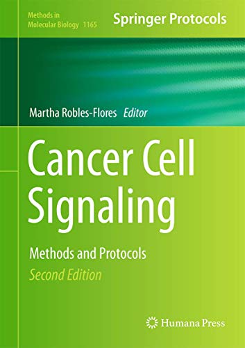 Cancer Cell Signaling