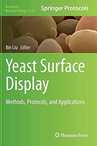 Yeast Surface Display