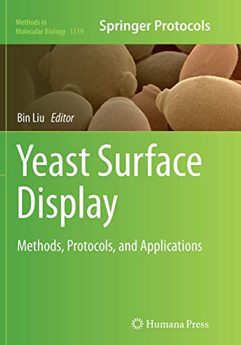 Yeast Surface Display