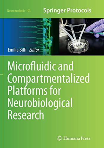 Microfluidic and Compartmentalized Platforms for Neurobiological Research