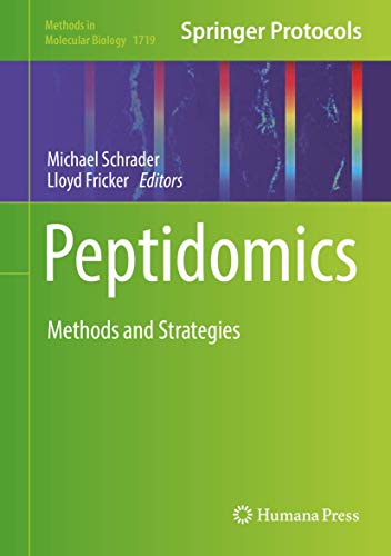 Peptidomics