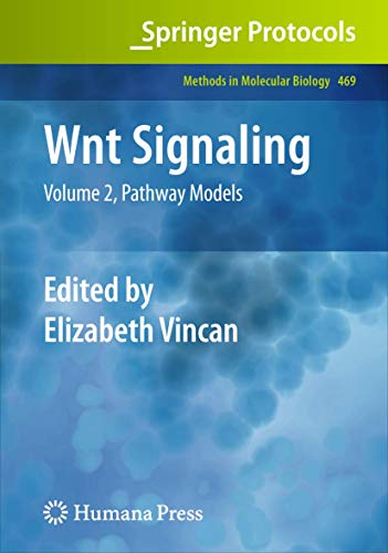 Wnt Signaling