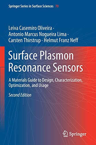 Surface Plasmon Resonance Sensors