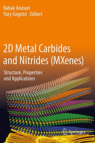 2D Metal Carbides and Nitrides (MXenes)