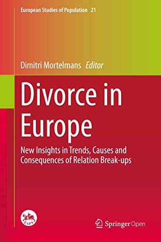 Divorce in Europe