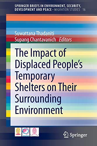 The Impact of Displaced People’s Temporary Shelters on their Surrounding Environment