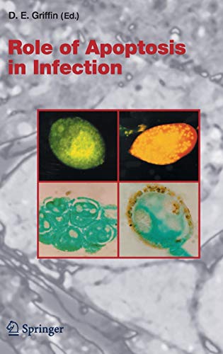 Role of Apoptosis in Infection