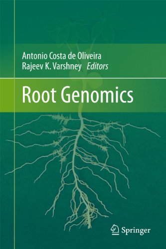 Root Genomics