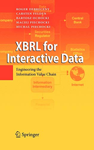 XBRL for Interactive Data