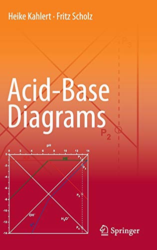 Acid-Base Diagrams