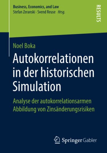 Autokorrelationen in der historischen Simulation