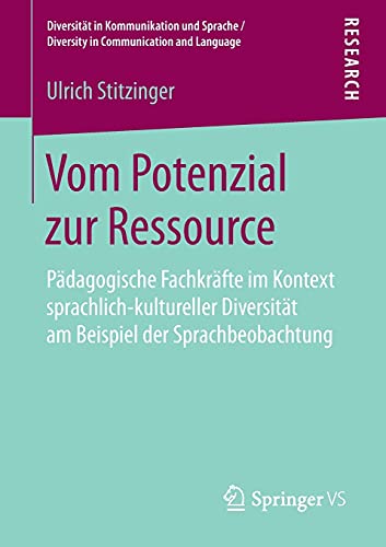 Vom Potenzial zur Ressource