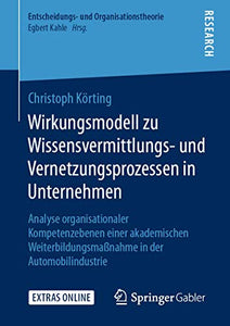 Wirkungsmodell zu Wissensvermittlungs- und Vernetzungsprozessen in Unternehmen