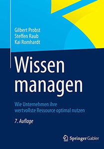 Wissen managen