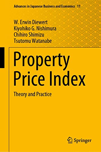 Property Price Index