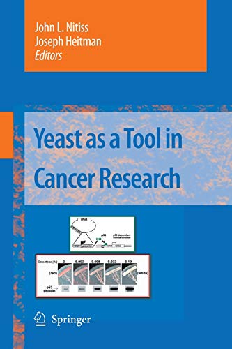 Yeast as a Tool in Cancer Research