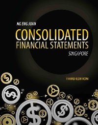 CONSOLIDATED FINANCIAL STATEMENTS 3E (1C)