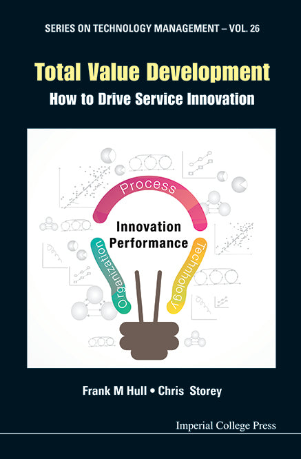 Total Value Development: How To Drive Service Innovation