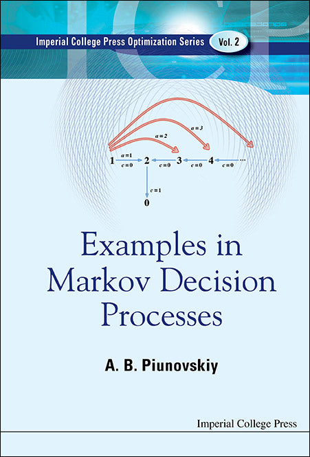 Examples In Markov Decision Processes