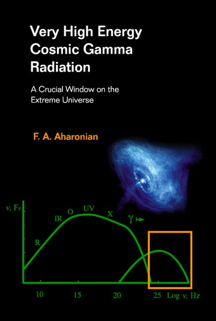 Very High Energy Cosmic Gamma Radiation: A Crucial Window On The Extreme Universe