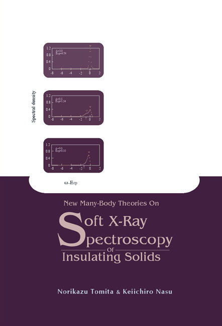 New Many-body Theories On Soft X-ray Spectroscopy Of Insulating Solids
