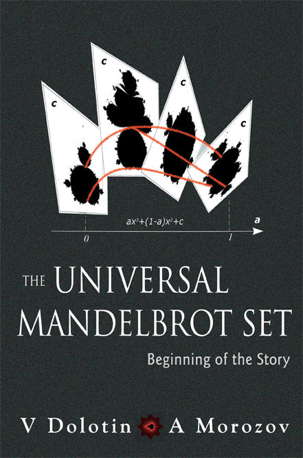 Universal Mandelbrot Set, The: Beginning Of The Story