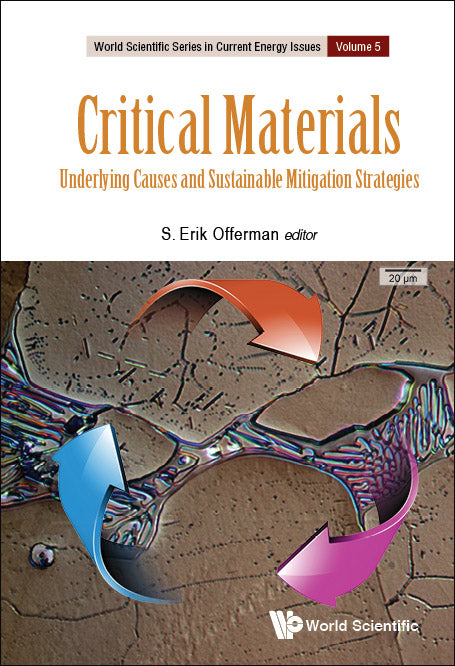 Critical Materials: Underlying Causes And Sustainable Mitigation Strategies