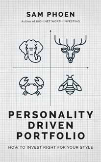 Personality-Driven Portfolio