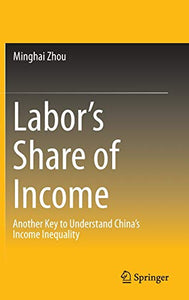 Labor’s Share of Income